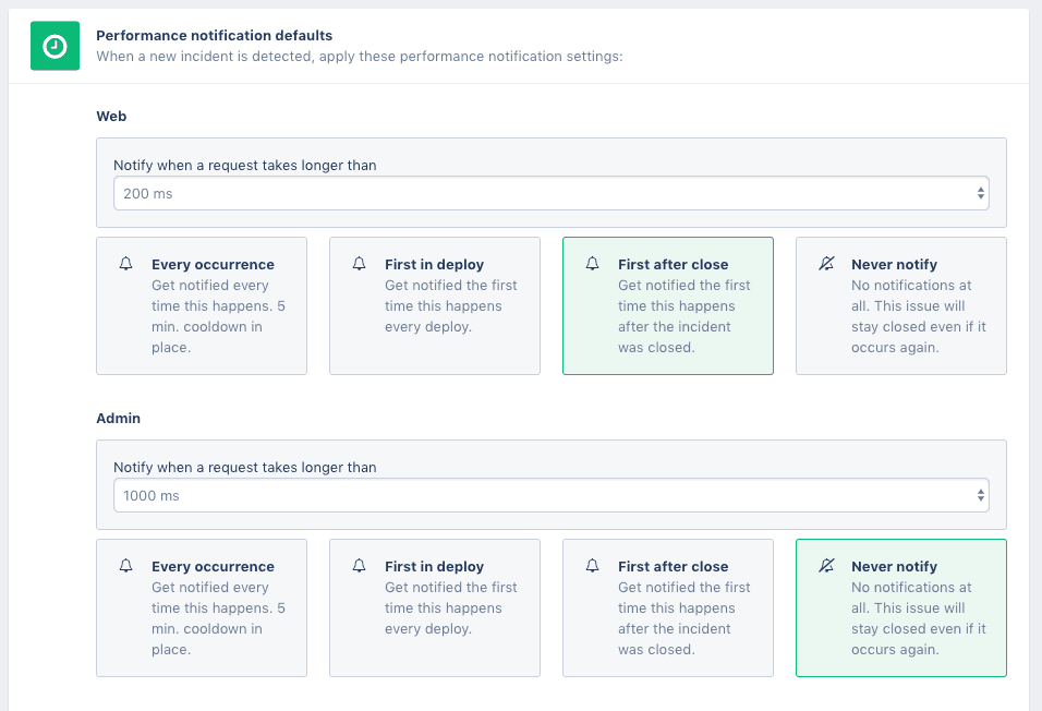 Performance incident notification defaults